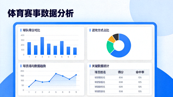体育数据分析界面上的统计图表与数据面板
